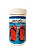 Cloro 1 Kg in Pastiglie 20 Gr Trattamento Shock per Acqua Piscina Cloro per piccole piscine ad azione rapida