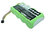 TECHTEK batterie compatibile con [Fluke] ScopeMeter 123, ScopeMeter 123S, ScopeMeter 124, ScopeMeter 124S sostituisce BP130 FBA