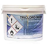 Tricloro 90% Aral Cloro in Pastiglie 200 gr Lenta Dissoluzione Secchio 5 Kg per la Disinfezione della Piscina -- PROFESSIONALE ...