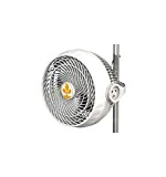 Ventilatore Clip Monkey Fan 30W - Secret Jardin