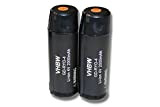 vhbw 2x Li-Ioni Batterie 2000mAh (4V) compatibile con Apparecchi RP4900, TEK 4, TEK4, Ryobi AP4001, Ryobi CSD42l, Ryobi RGS410 Sfoltirami ...