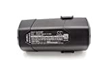 vhbw Li-Ion batteria 3000mAh (18V) compatibile con strumenti attrezzi utensili da lavoro Lux-Tools A-KS-18Li/25